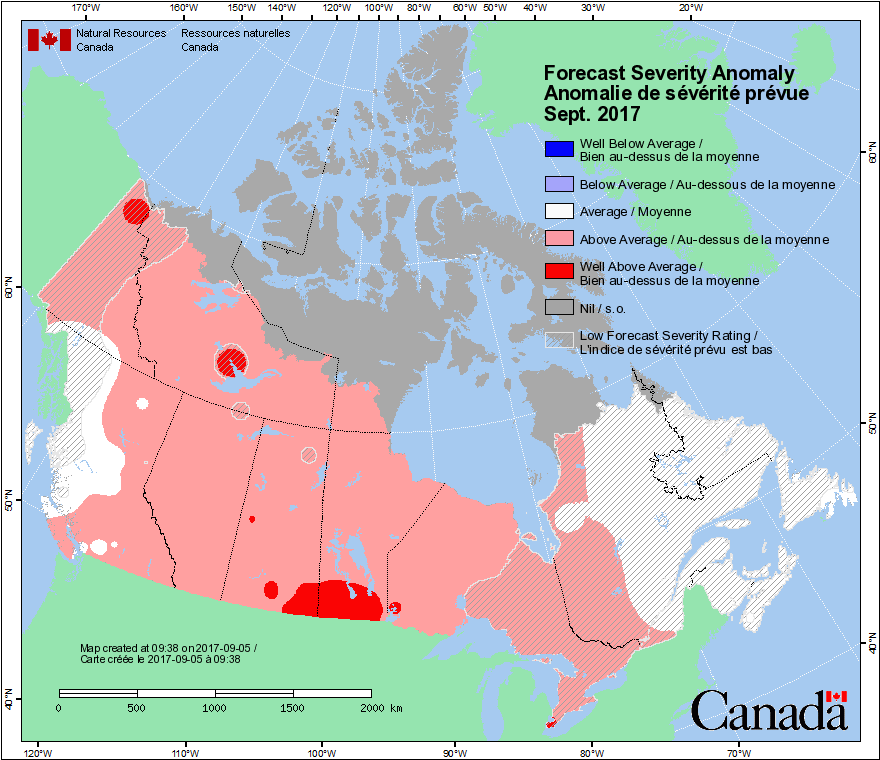 Forecast Severity Anomaly