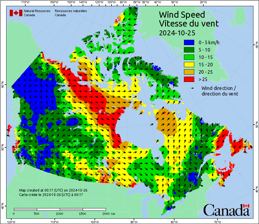 Wind Speed