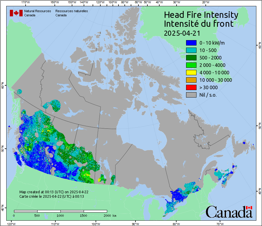 Head Fire Intensity