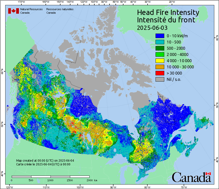 Head Fire Intensity