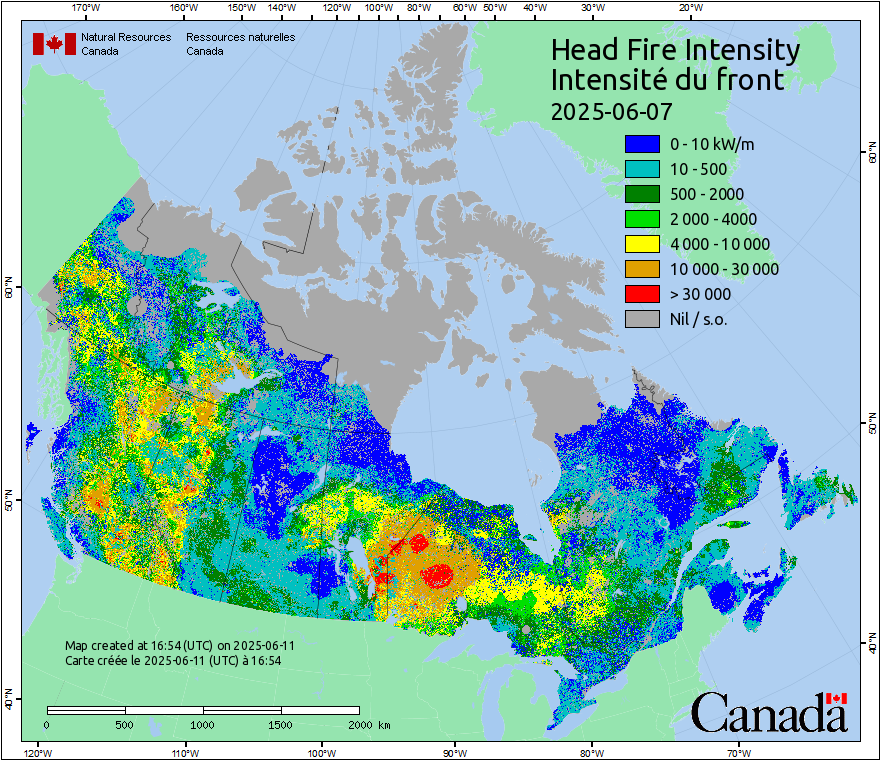 Head Fire Intensity