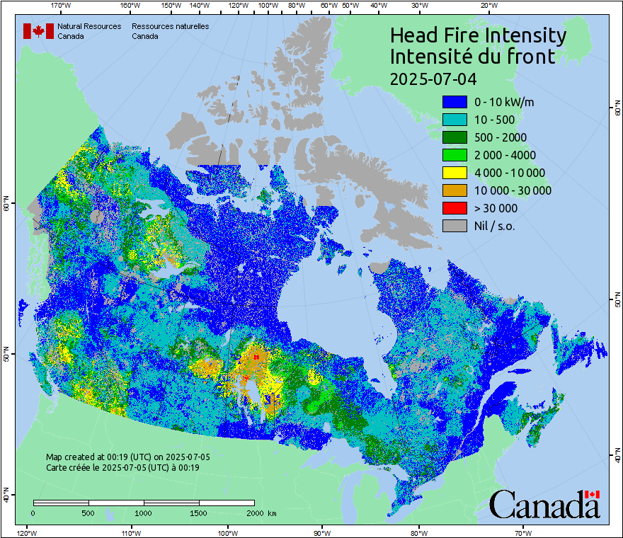 Head Fire Intensity