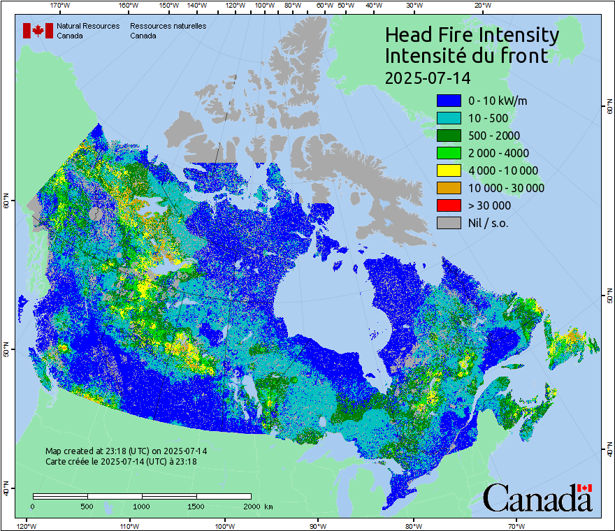 Head Fire Intensity