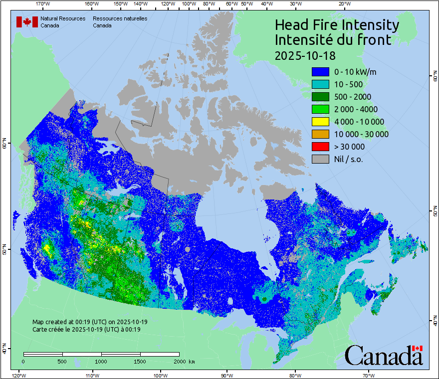 Head Fire Intensity