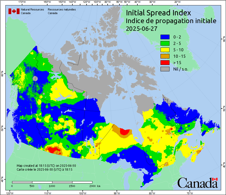 Initial Spread Index