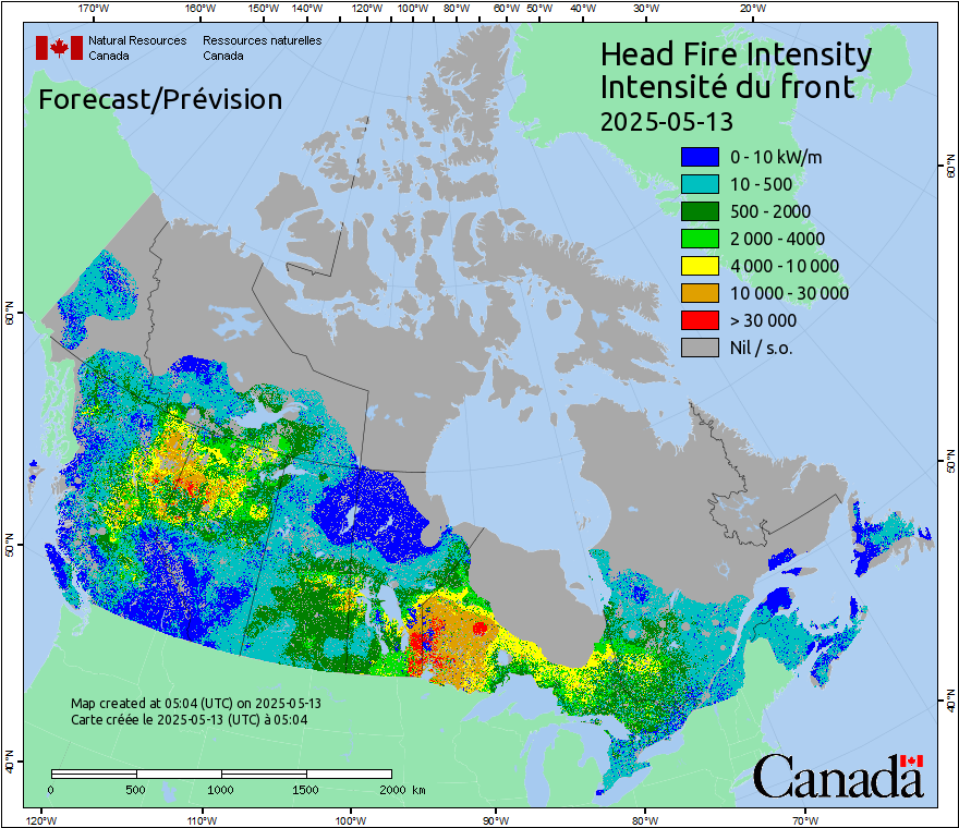 Head Fire Intensity