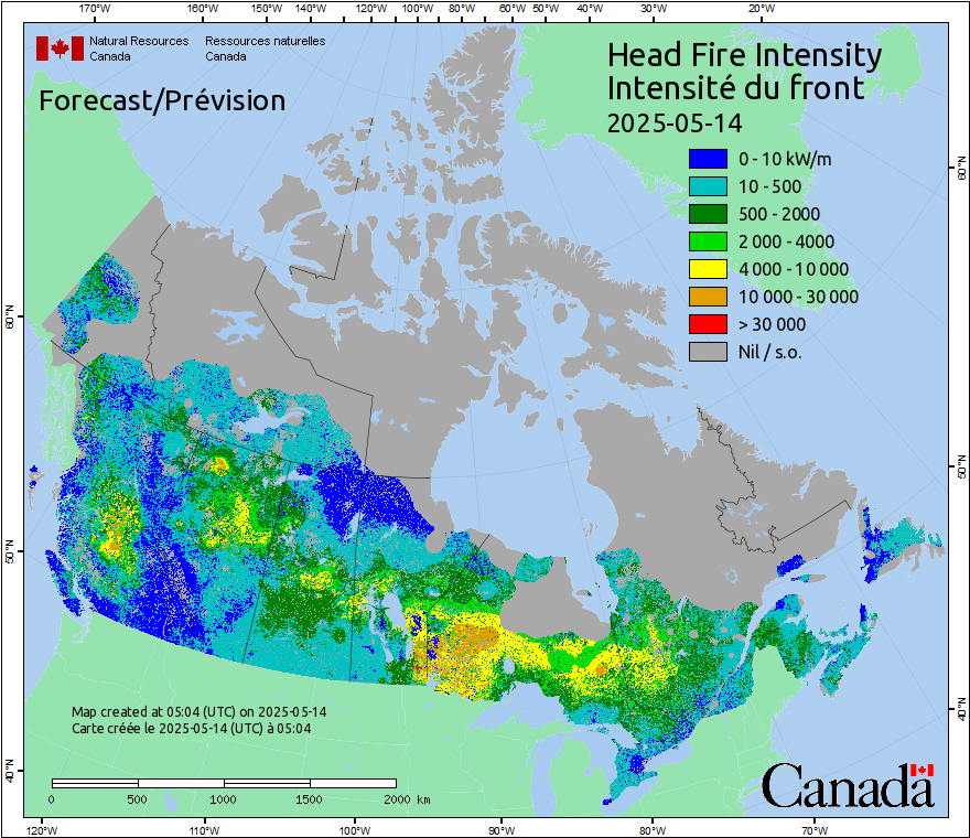 Head Fire Intensity