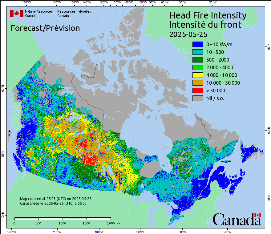 Head Fire Intensity