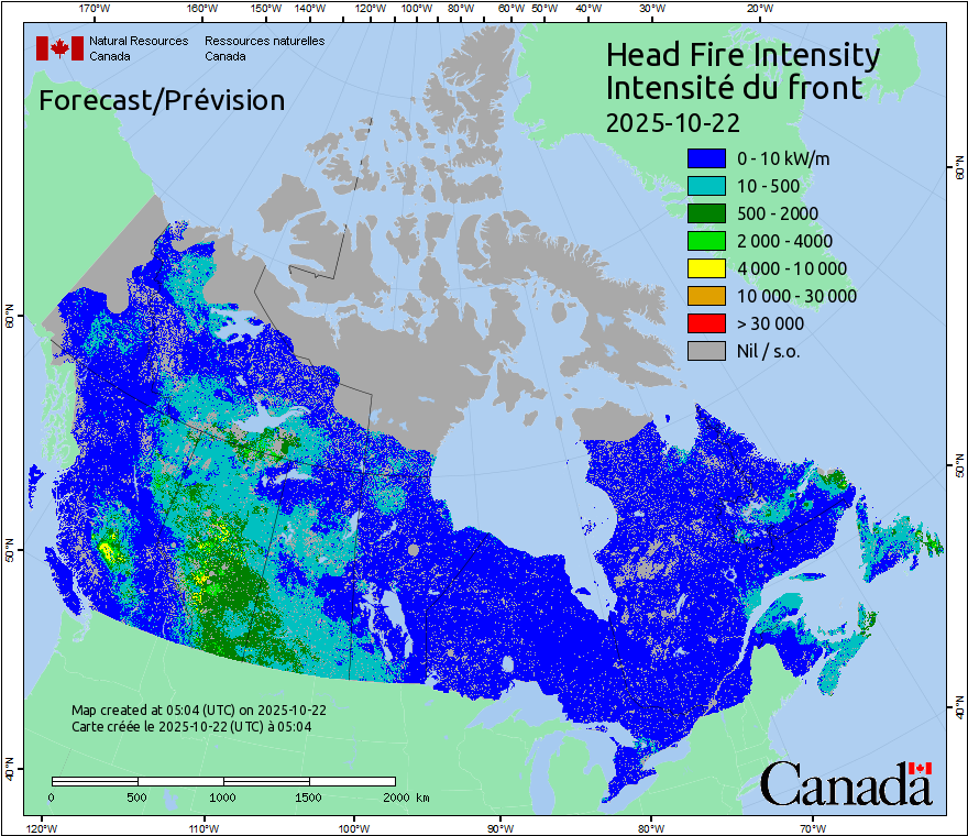 Head Fire Intensity
