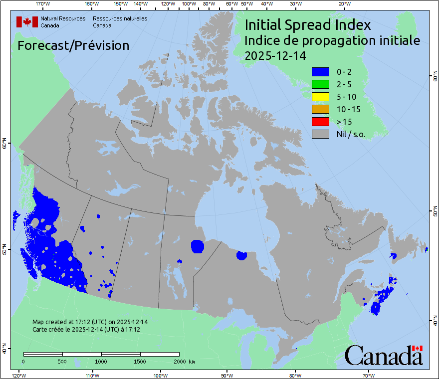 Initial Spread Index