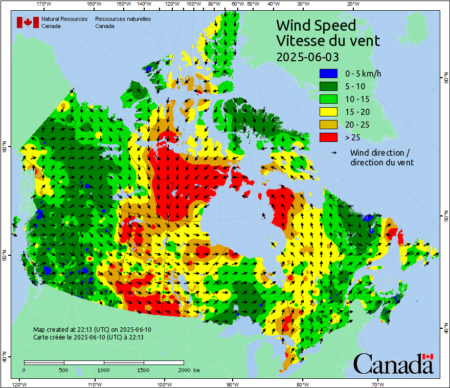 Wind Speed